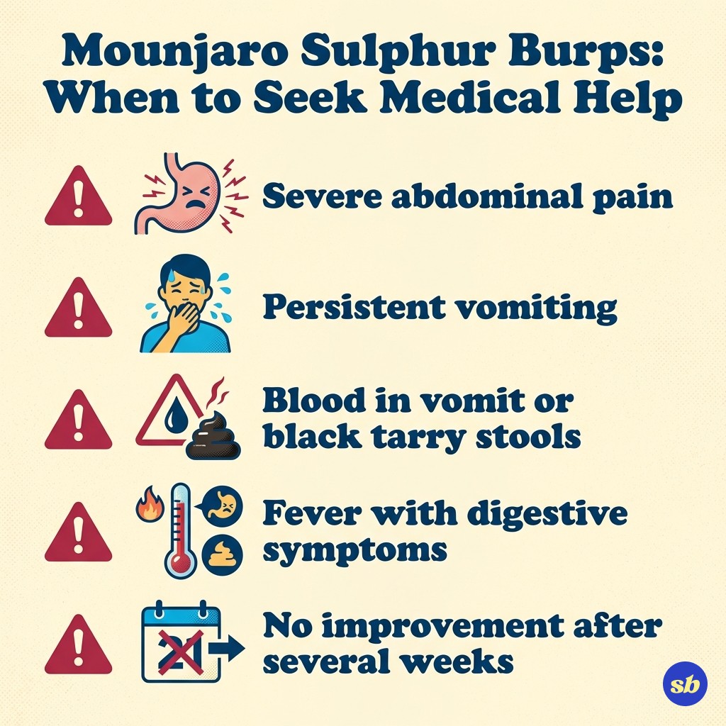 A checklist infographic showing warning signs that need medical attention: severe abdominal pain, persistent vomiting, blood in vomit or stool, fever, and symptoms not improving.
